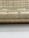 Antique 1908 double sided Scarborough World Map